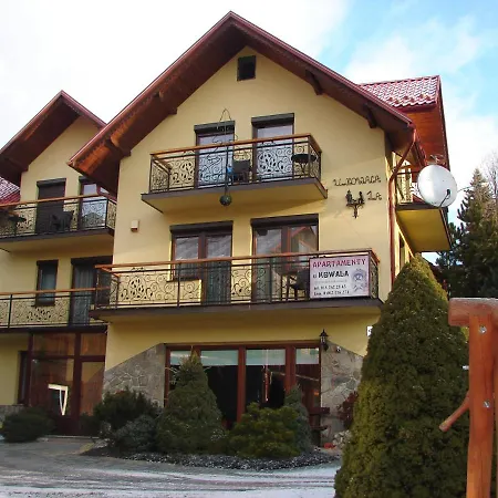 U Kowala Homestay Szczawnica